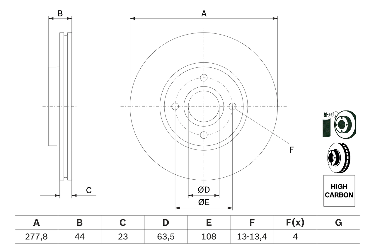Disc frana