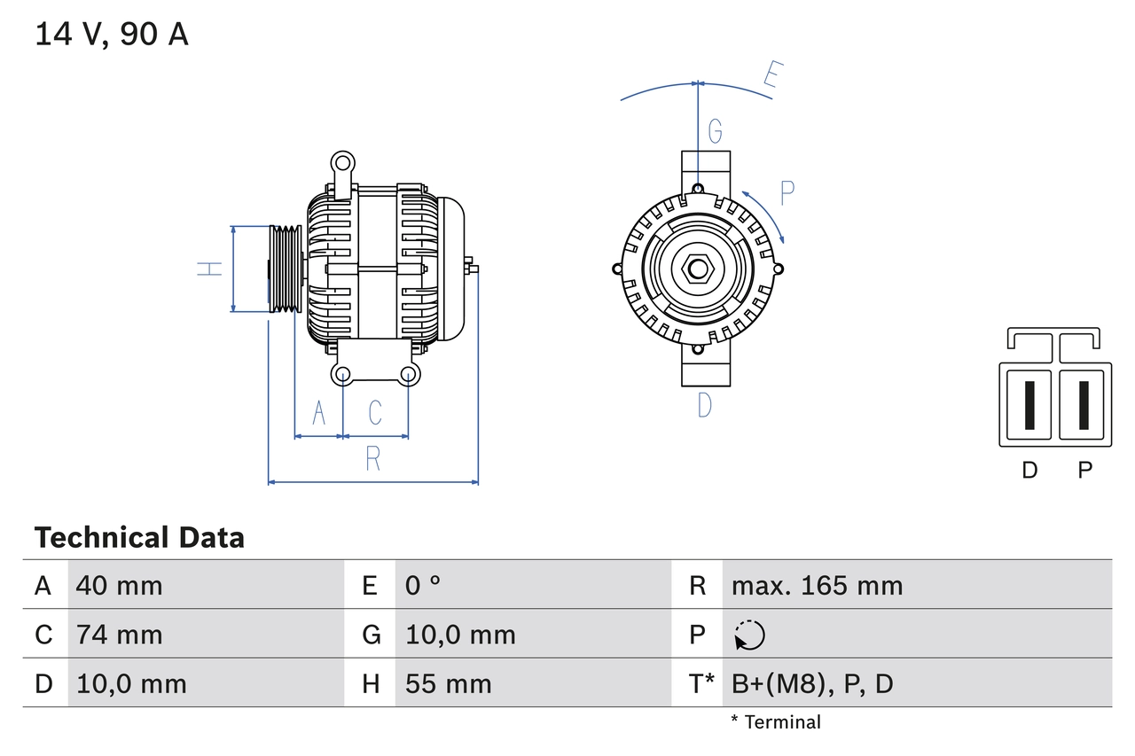 Alternator