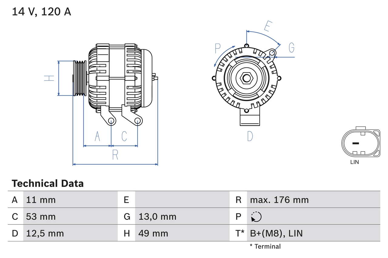 Alternator