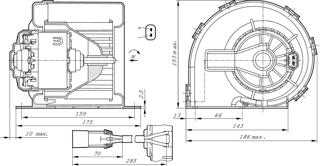 Ventilator habitaclu