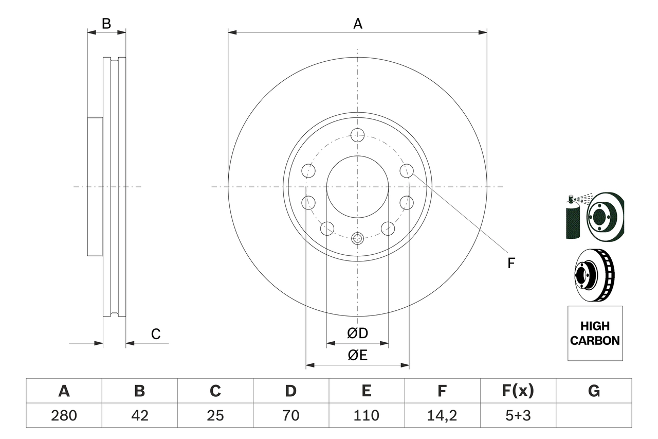 Disc frana