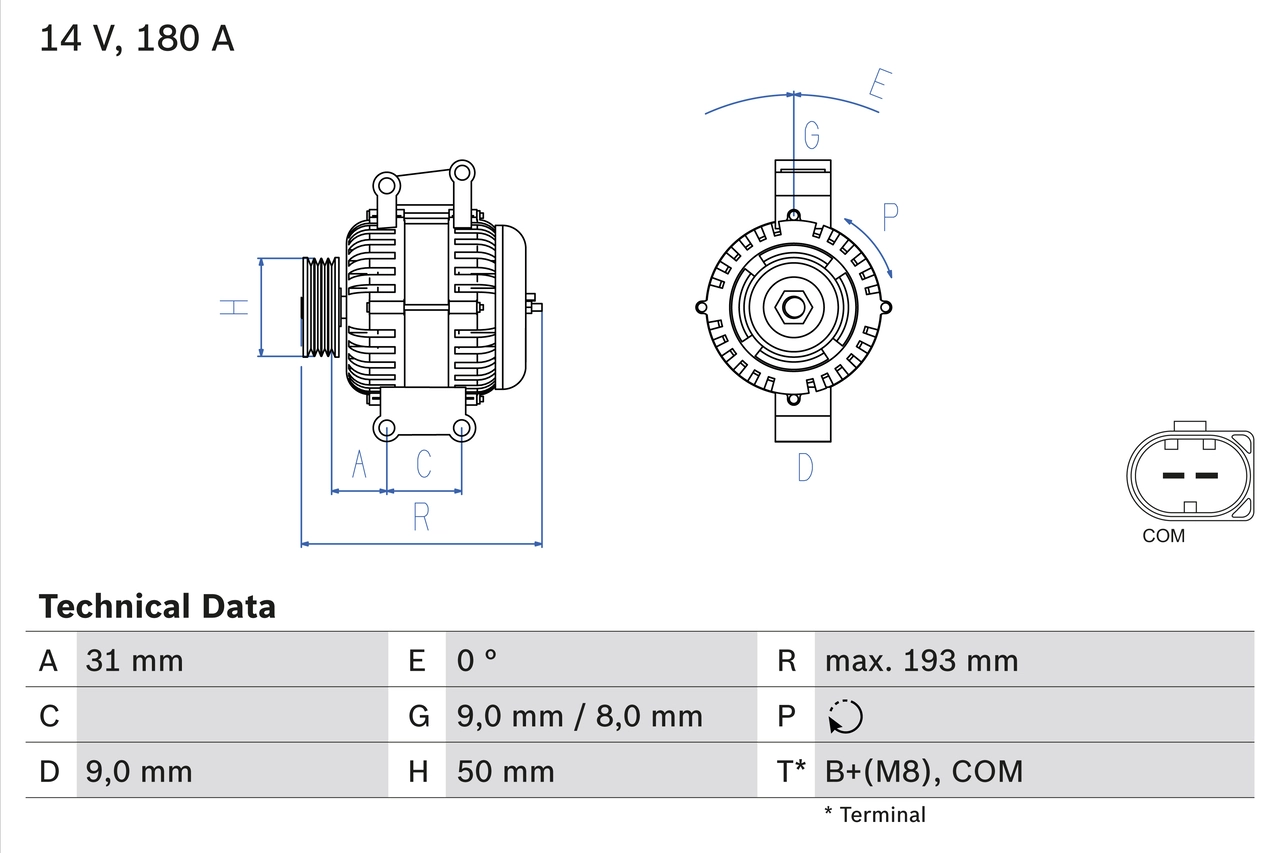Alternator