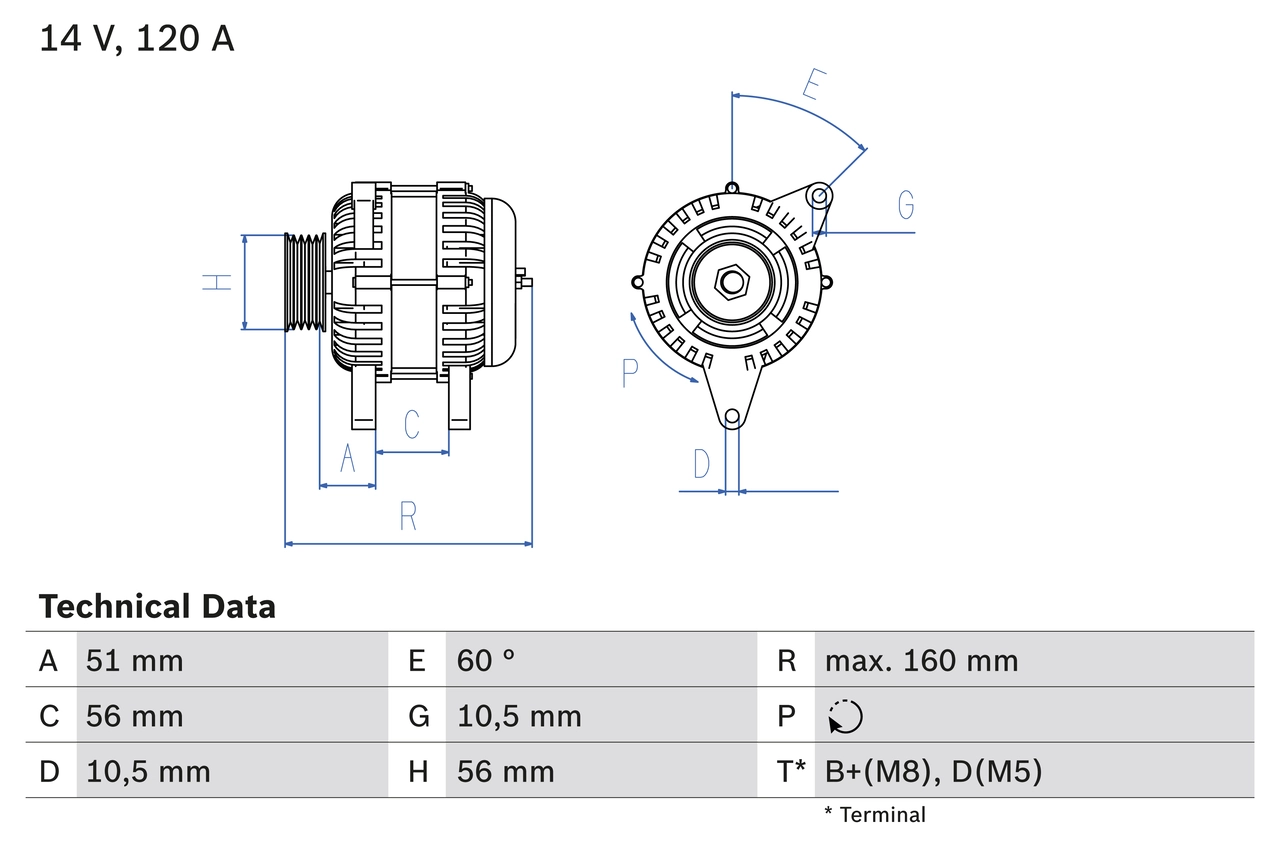 Alternator