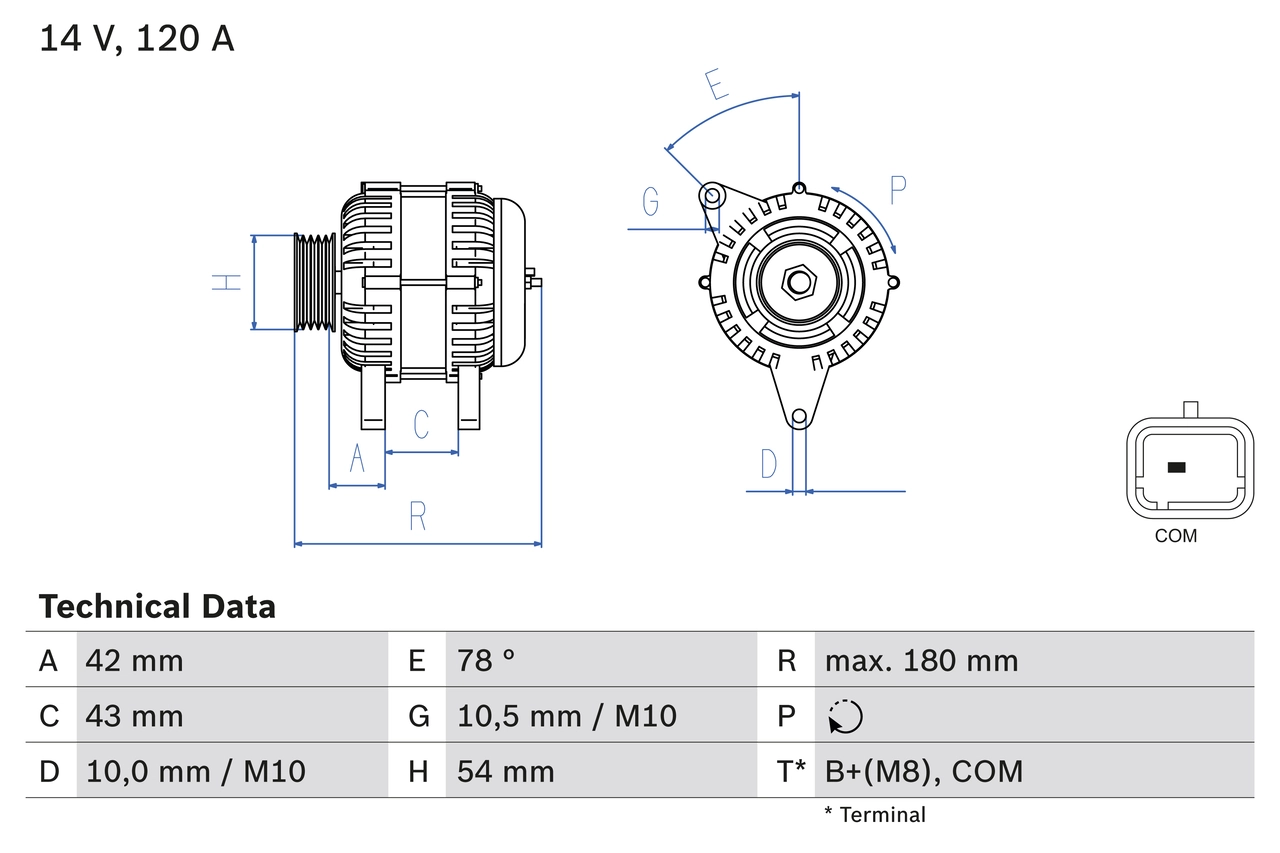 Alternator