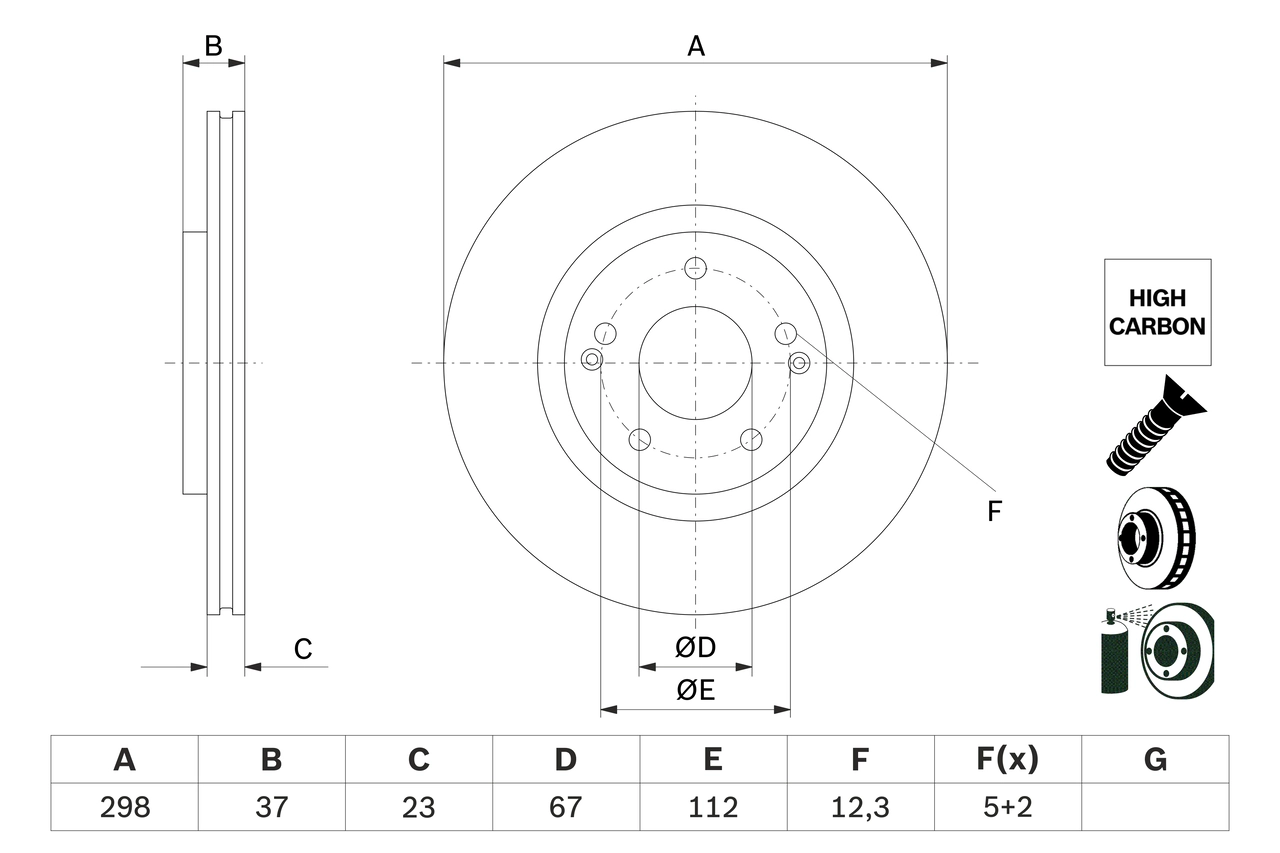 Disc frana