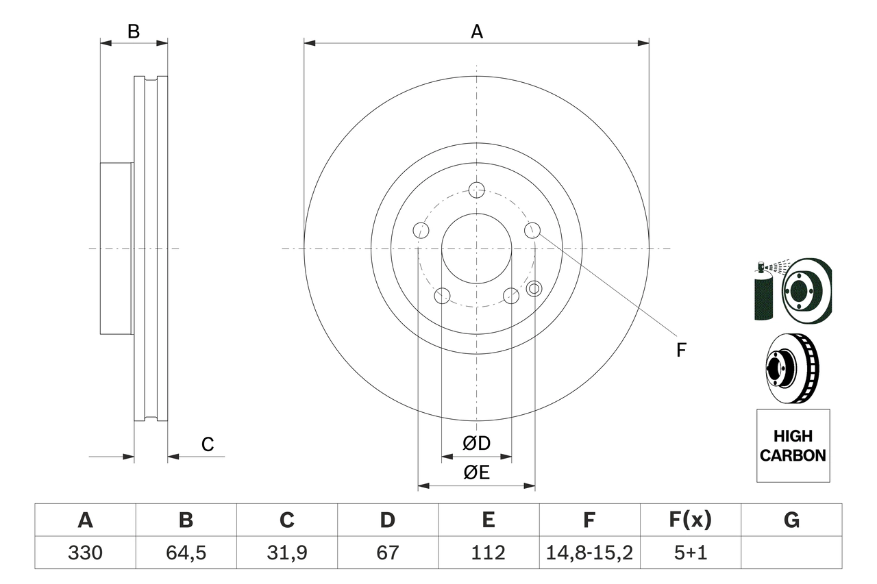 Disc frana