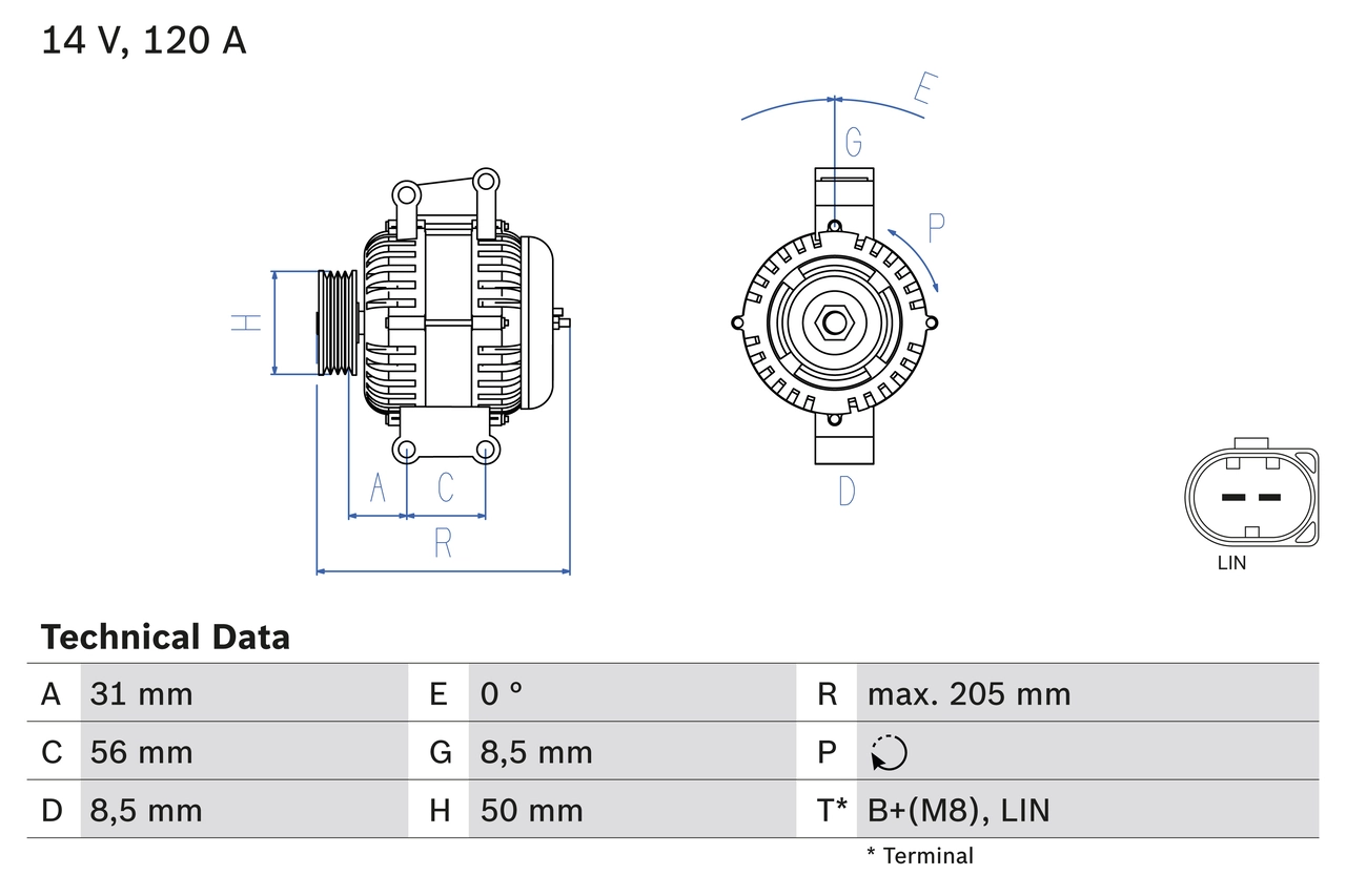 Alternator