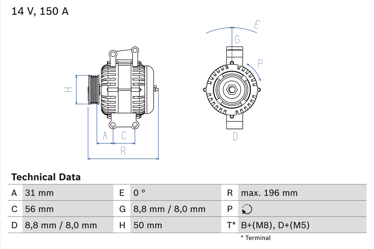 Generator / alternator