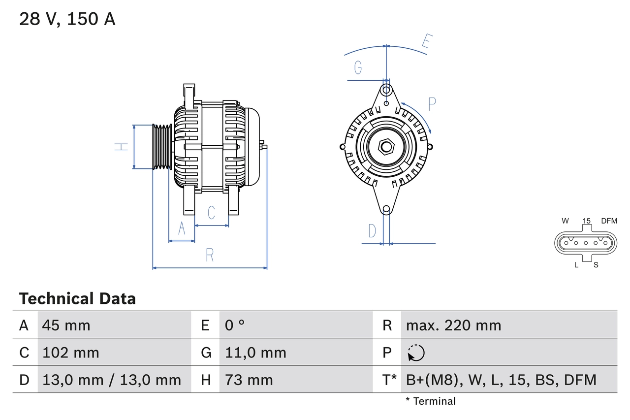 Alternator