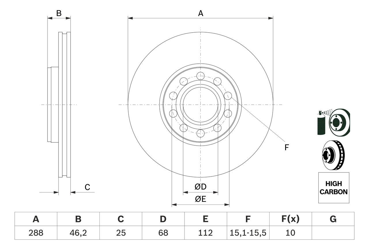 Disc frana