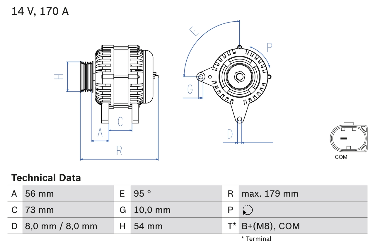 Alternator