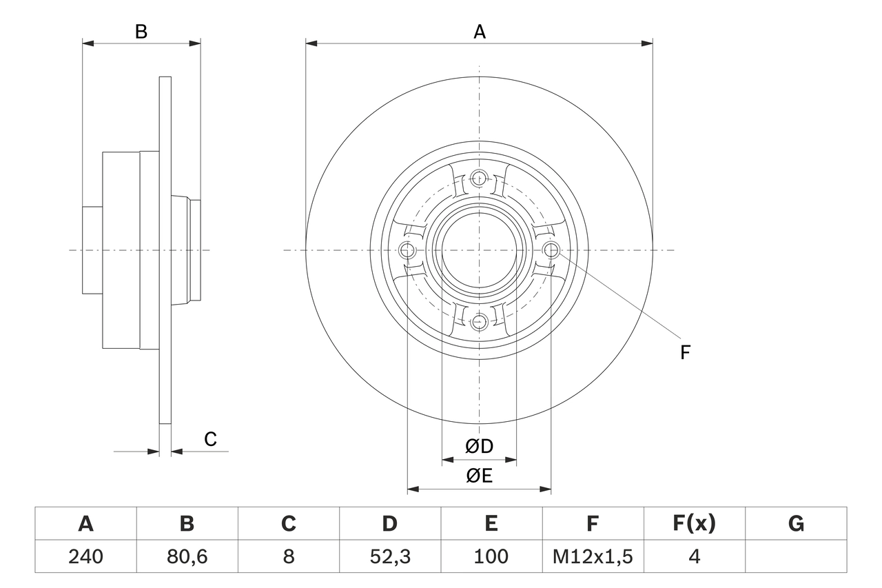 Disc frana