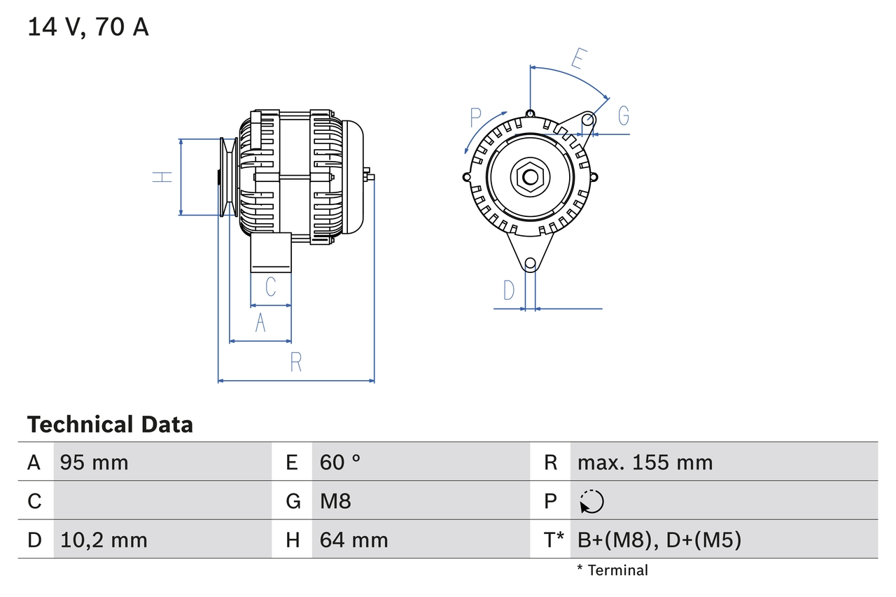 Generator / alternator