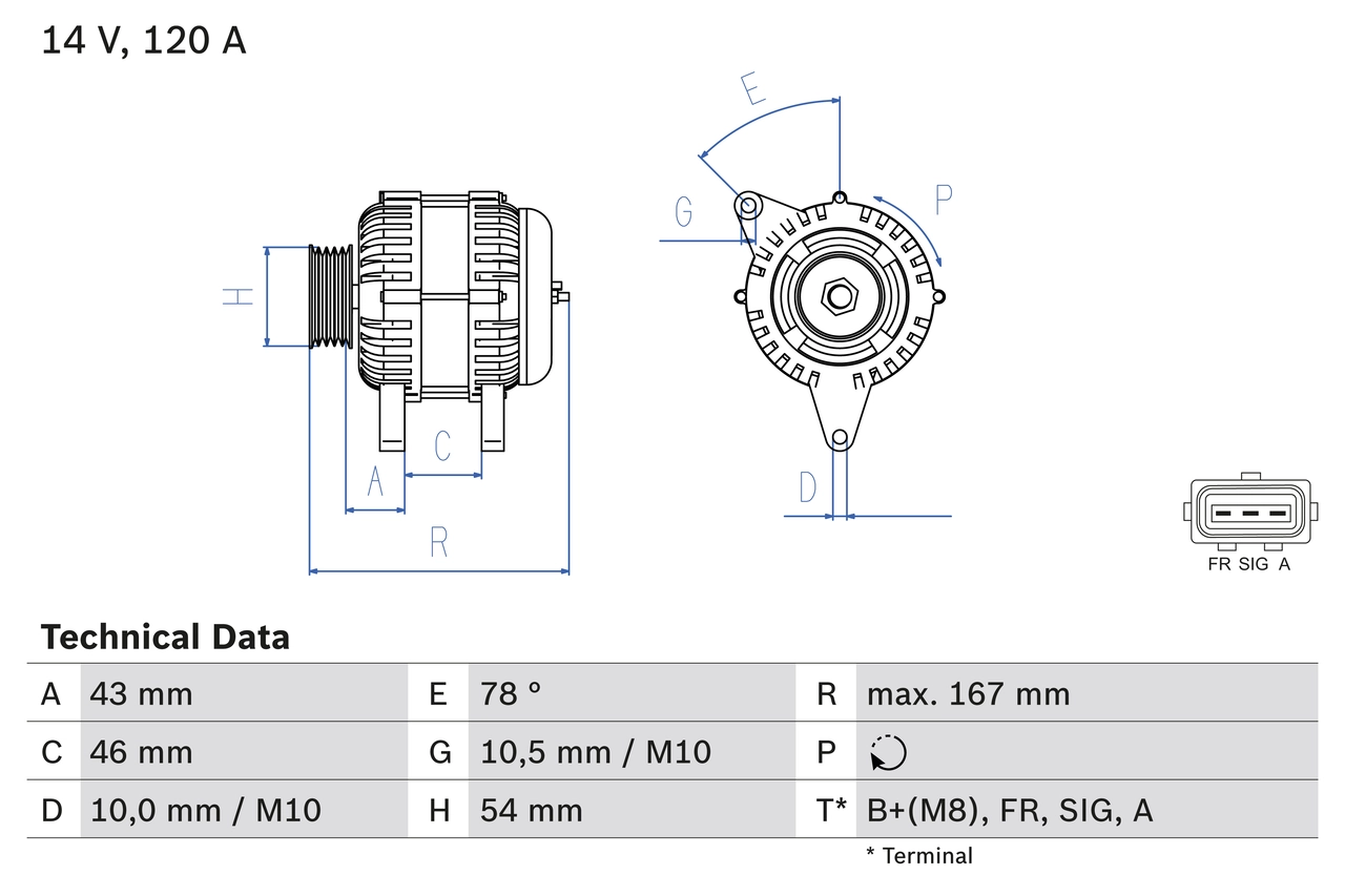 Alternator