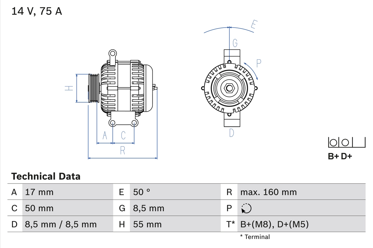 Generator / alternator