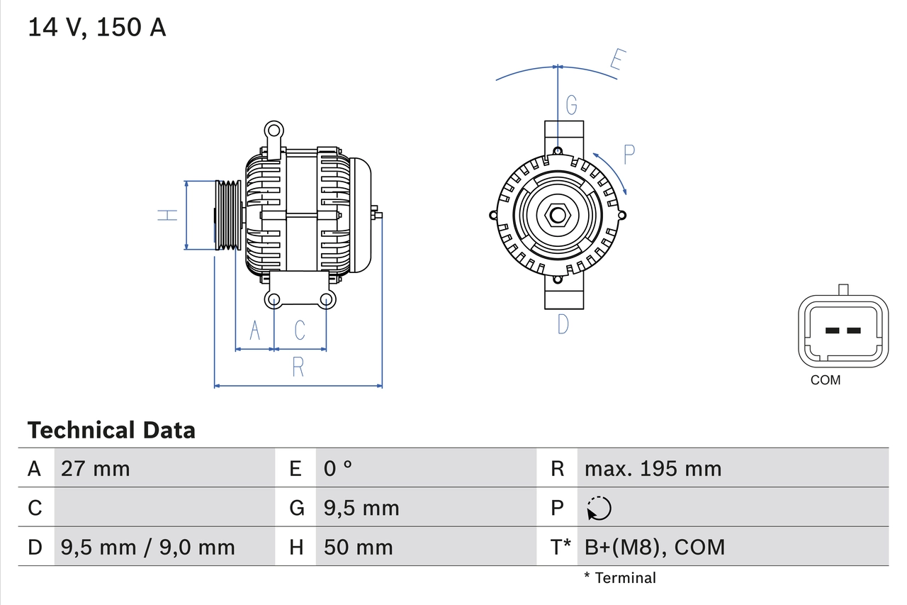 Generator / alternator