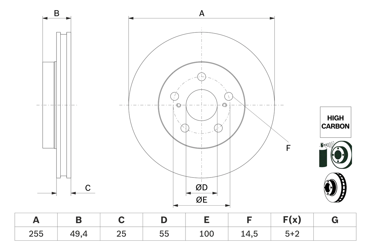 Disc frana
