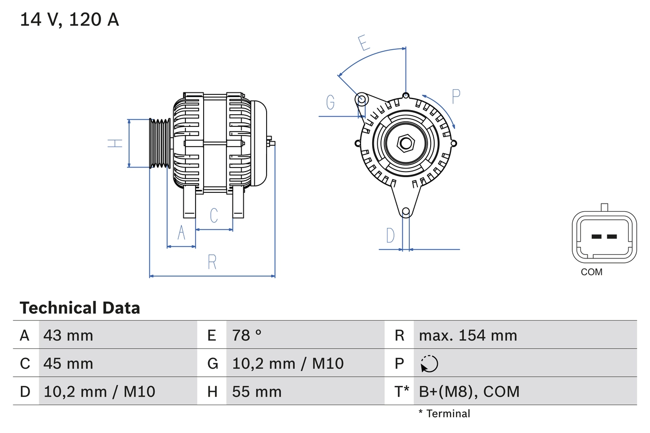 Alternator