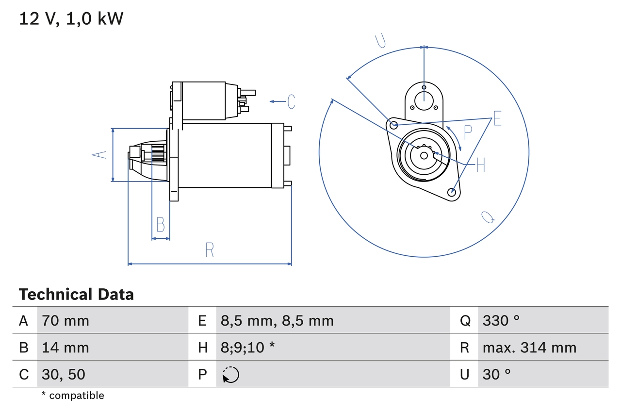 Electromotor