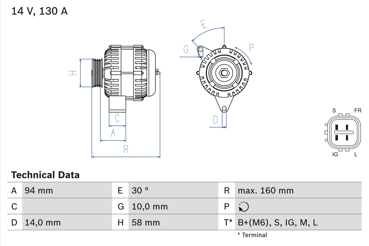Generator / alternator