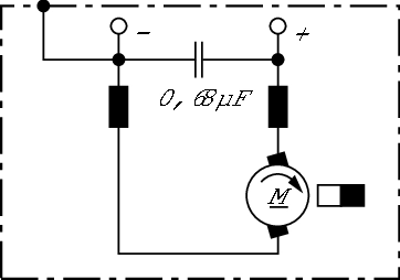 Electromotor ventilatie interioara