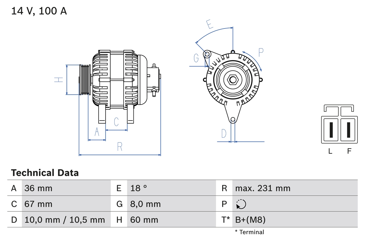 Generator / alternator