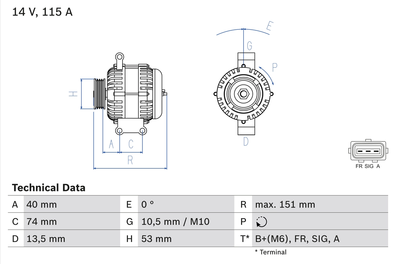 Alternator