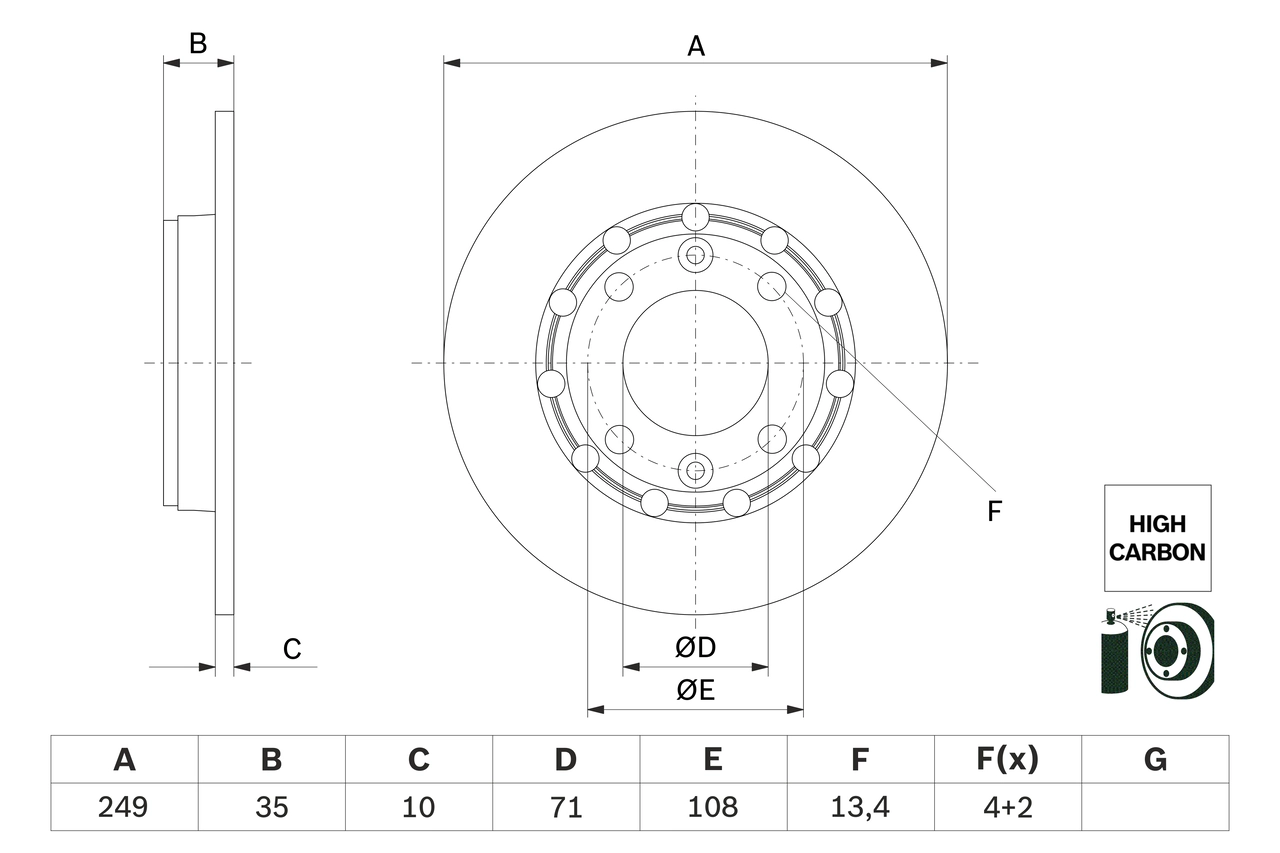 Disc frana