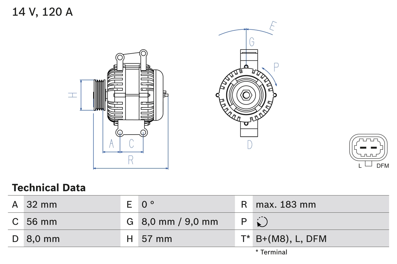 Generator / alternator