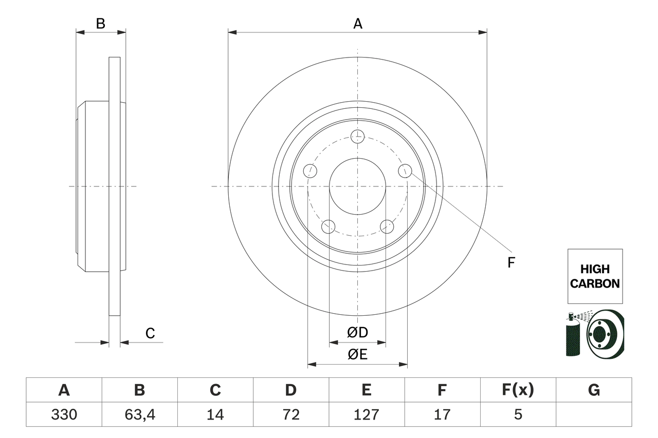 Disc frana