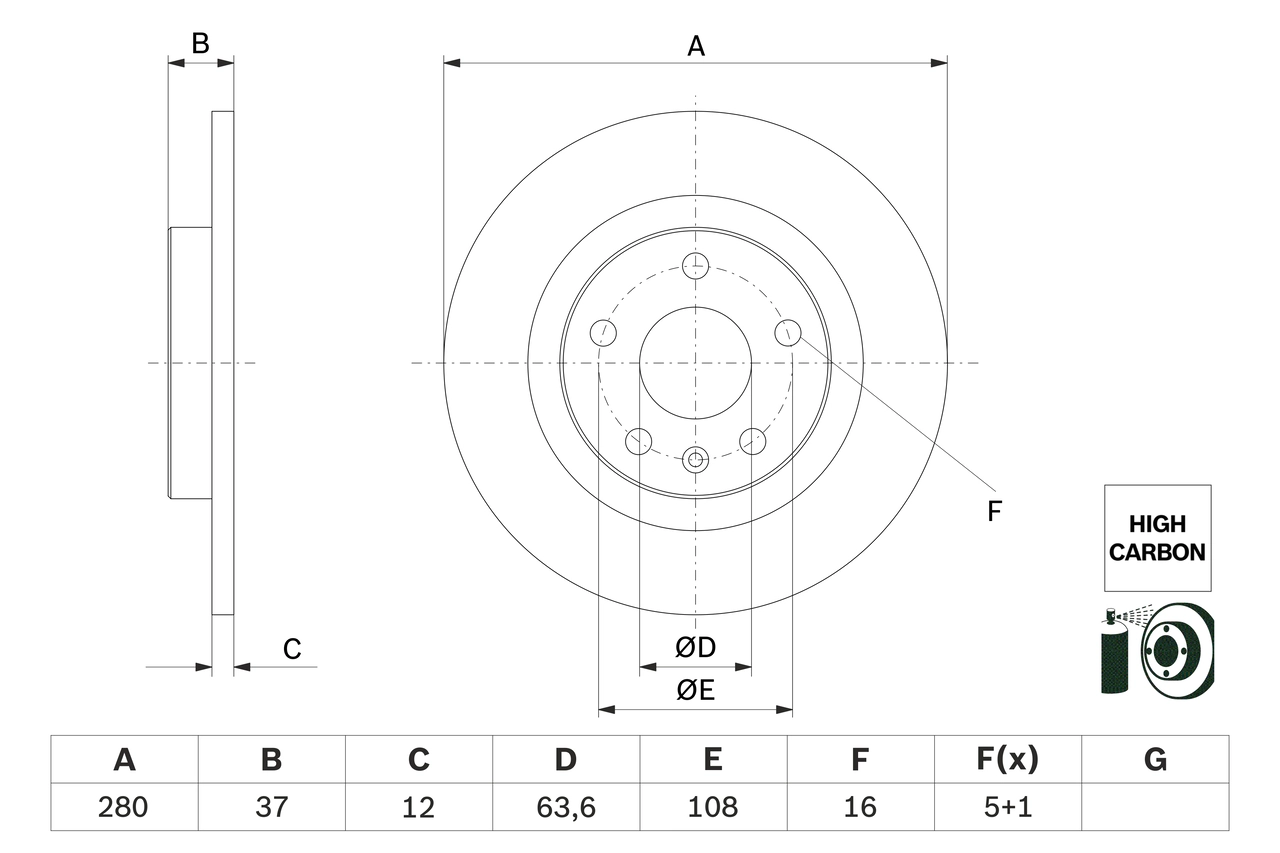 Disc frana