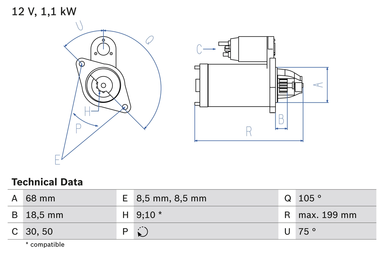 Electromotor