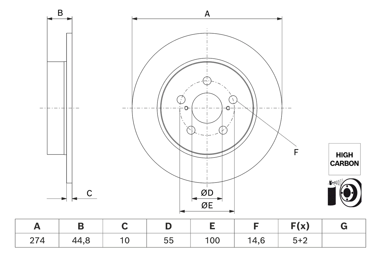 Disc frana