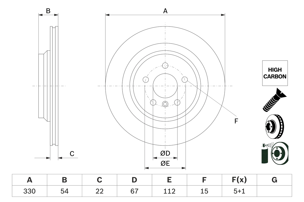 Disc frana
