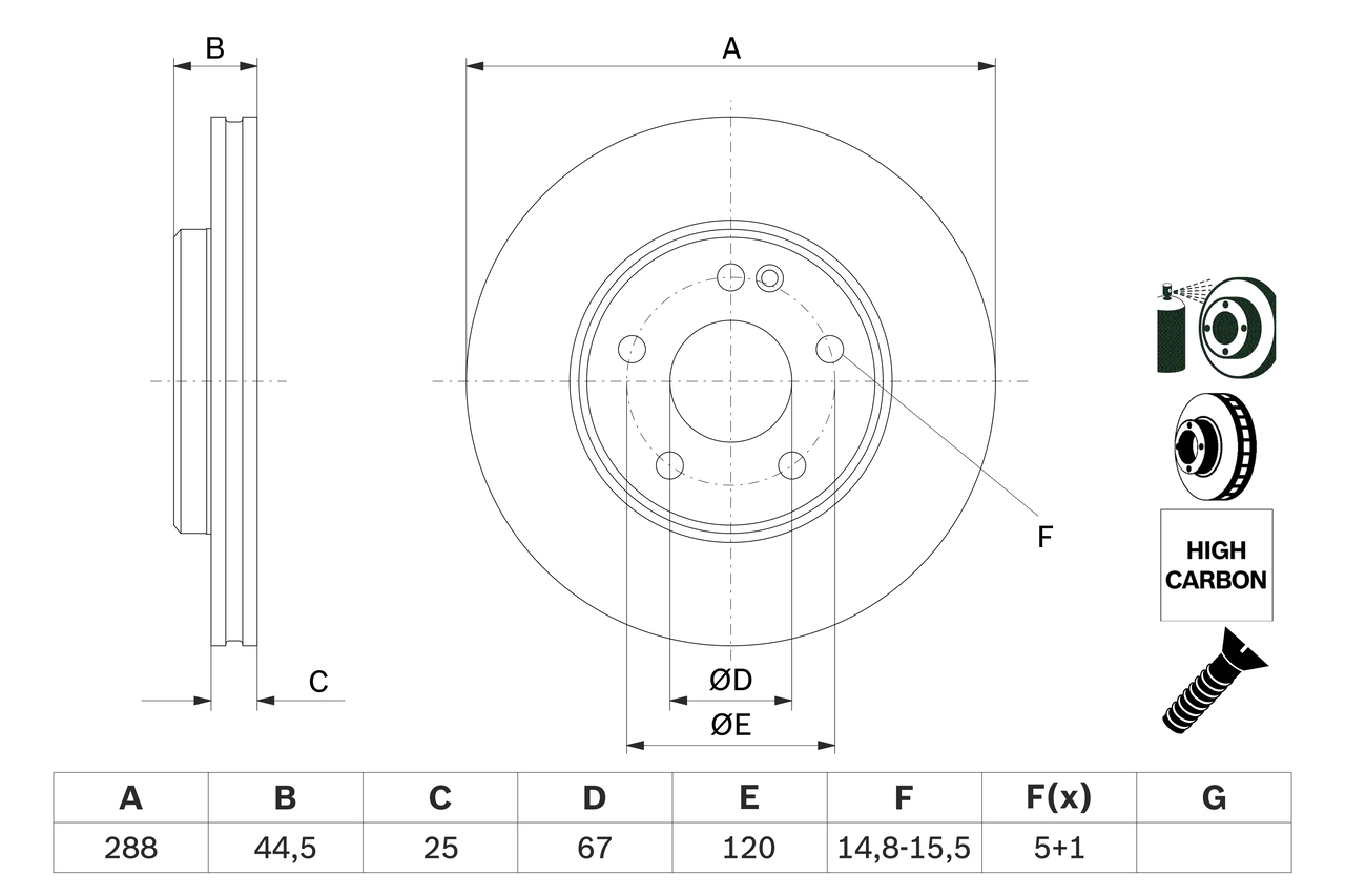 Disc frana