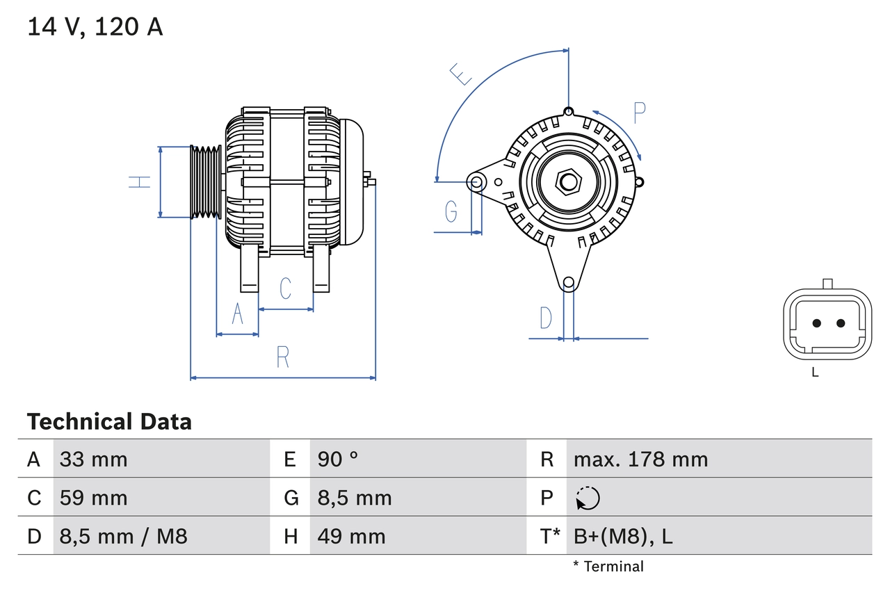 Alternator