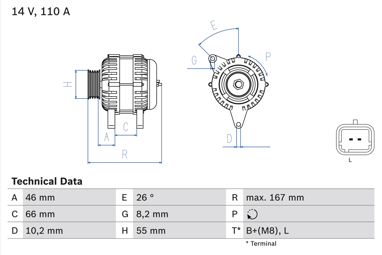Generator / alternator
