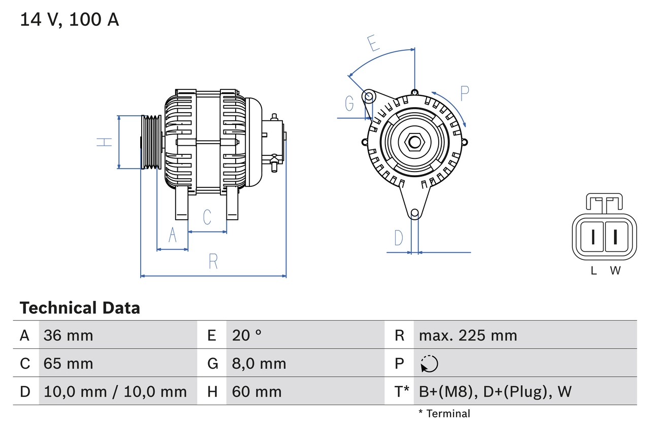 Generator / alternator