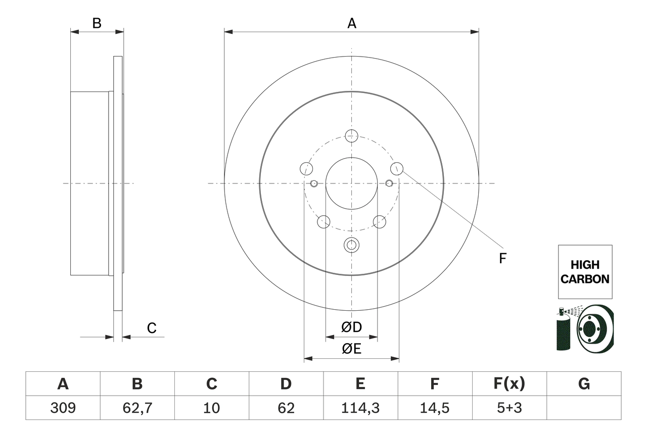 Disc frana