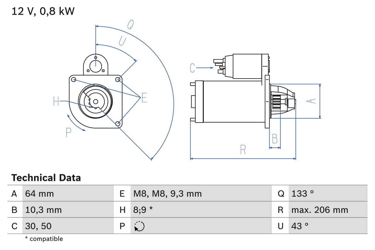 Electromotor