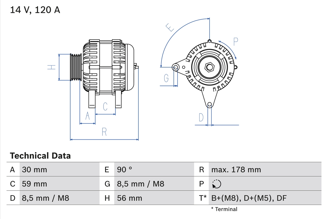 Alternator