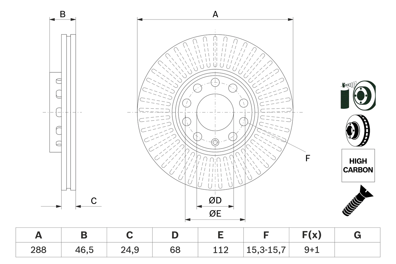 Disc frana
