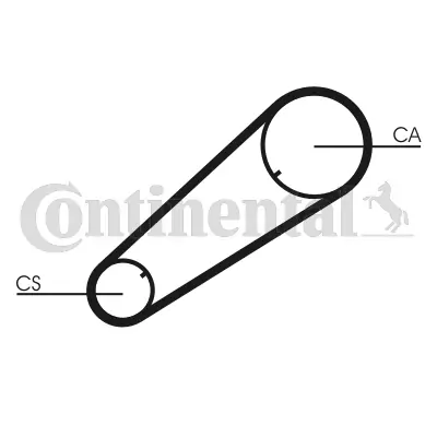 Curea distributie