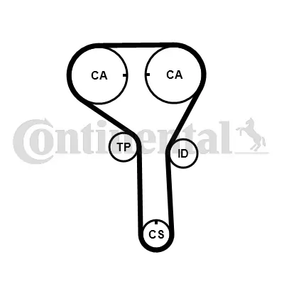 Set pompa apa + curea dintata