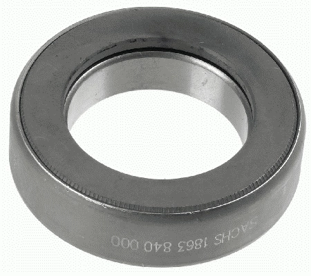 Rulment de presiune