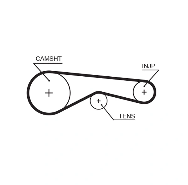 Set distributie curea