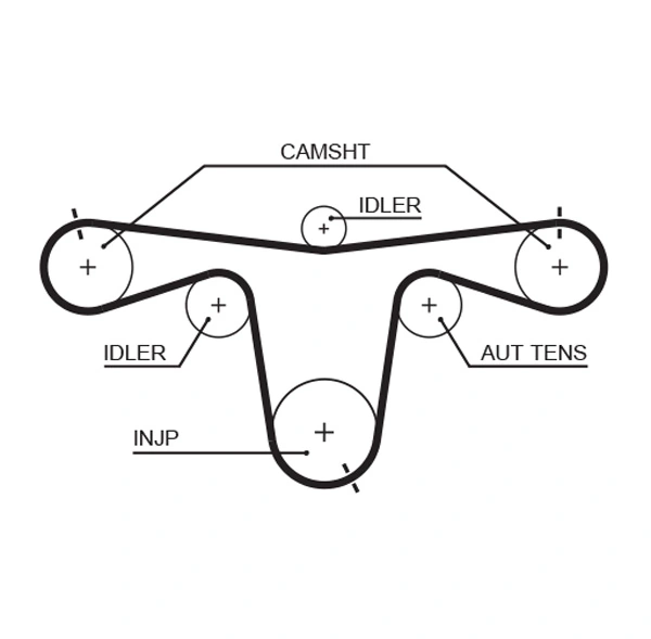 Set distributie curea