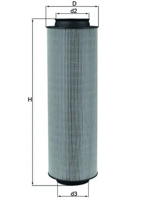 Filtru aer