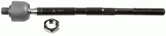 Bieleta directie