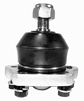 Articulatie sarcina/ghidare